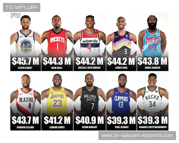 NBA直播吧无插件平台体验是否流畅安全