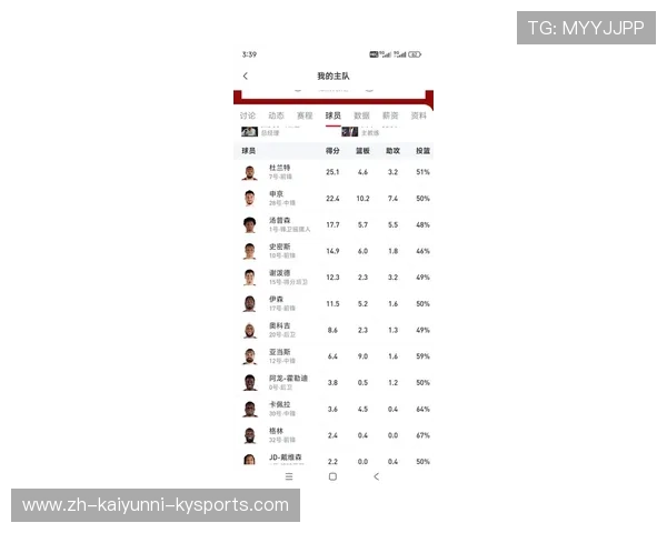 火箭队最近全部比赛赛况汇总与关键球员表现解析 火箭队最近全部比赛赛况汇总与关键球员表现解析