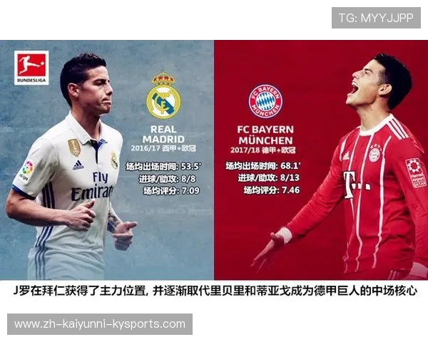 西甲联赛2017年排名与赛季总结