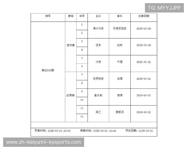 足球训练营安排如何结合赛程优化球员比赛状态调整